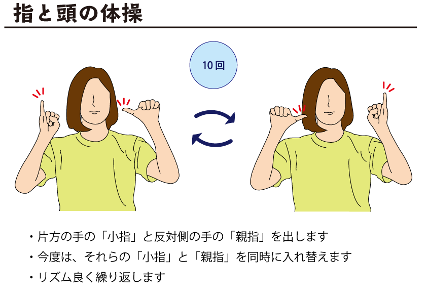 河石 優 Yuyakedomo Twitter