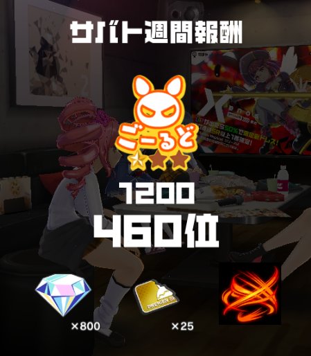 A List Of Tweets Where メノコマキリ Was Sent As マジカミ 2 Whotwi Graphical Twitter Analysis