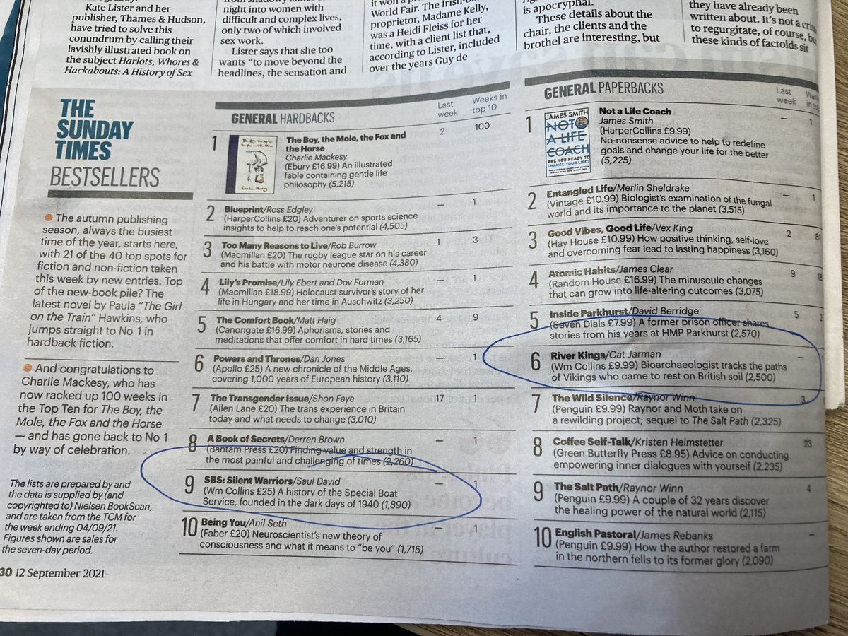 What a great way to start the week!!