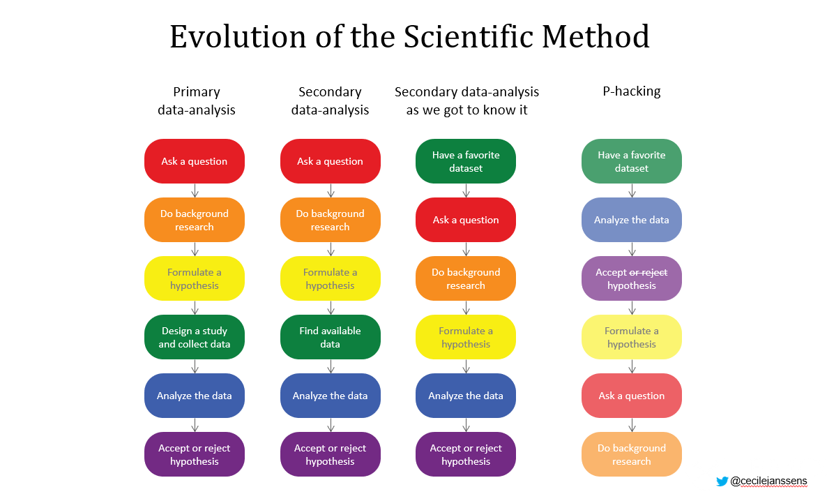 Cecile Janssens tweet media