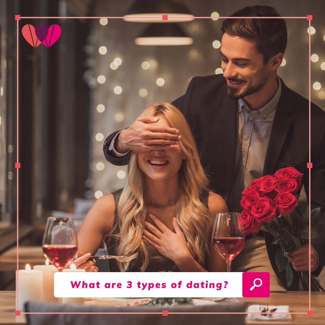 Duty Dating®, Real dating, and Courtship. 
Duty Dating® is when you are practicing dating skills. Real dating is when you are mutually attracted to someone and you go out, and courtship is when you know you are looking for a relationship and both parties are looking to mate.