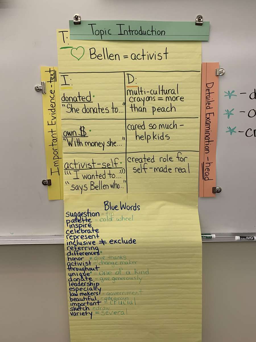 thinkSRSD's tweet photo. SRSD writing about skin tone crayon activist Bellen Woodard #WritingtoSources #WritingtoLearn #WritingAsActivism @AfisherSrsd https://t.co/JplgJdDm7j