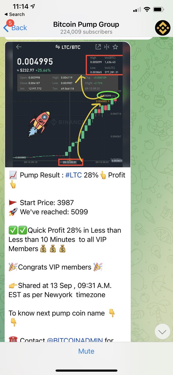 LawrenceScaduto's tweet photo. @zerohedge A pump and dump telegram group took credit for this https://t.co/0sAyGzXuyP