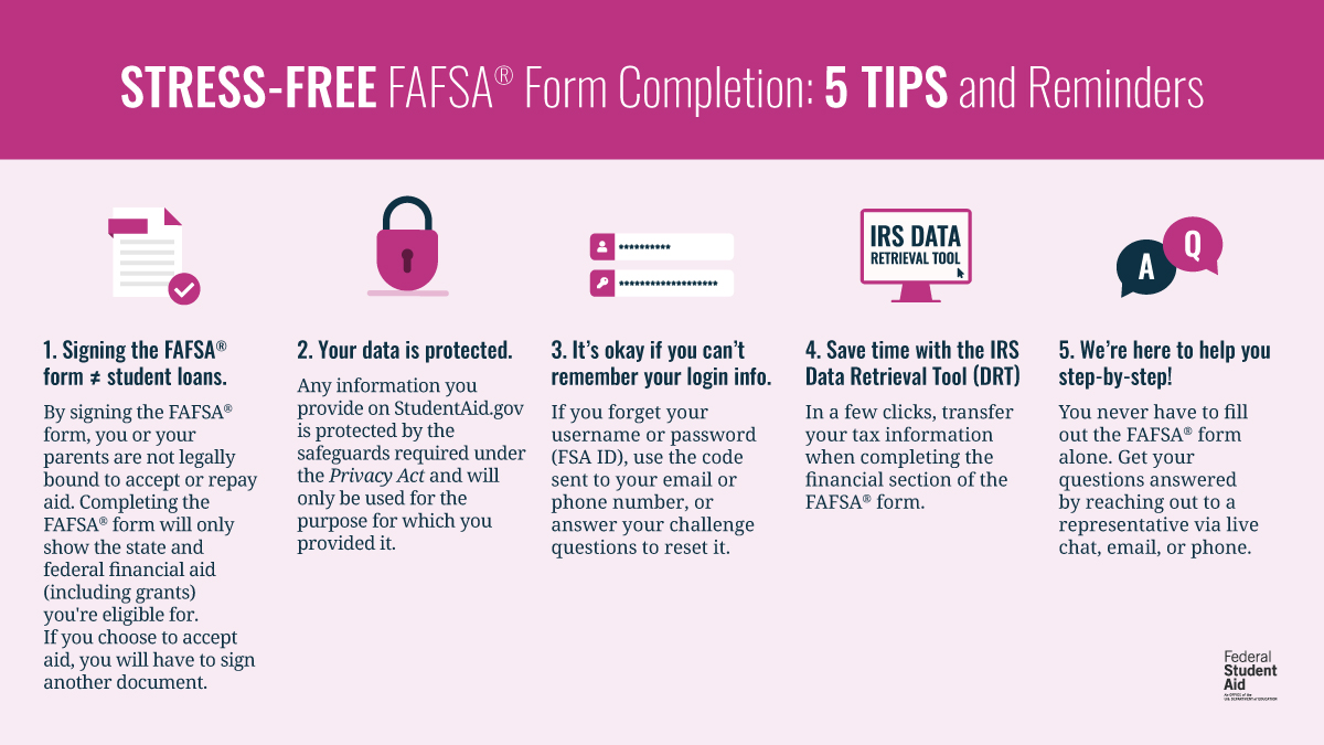 Federal Student Aid tweet media