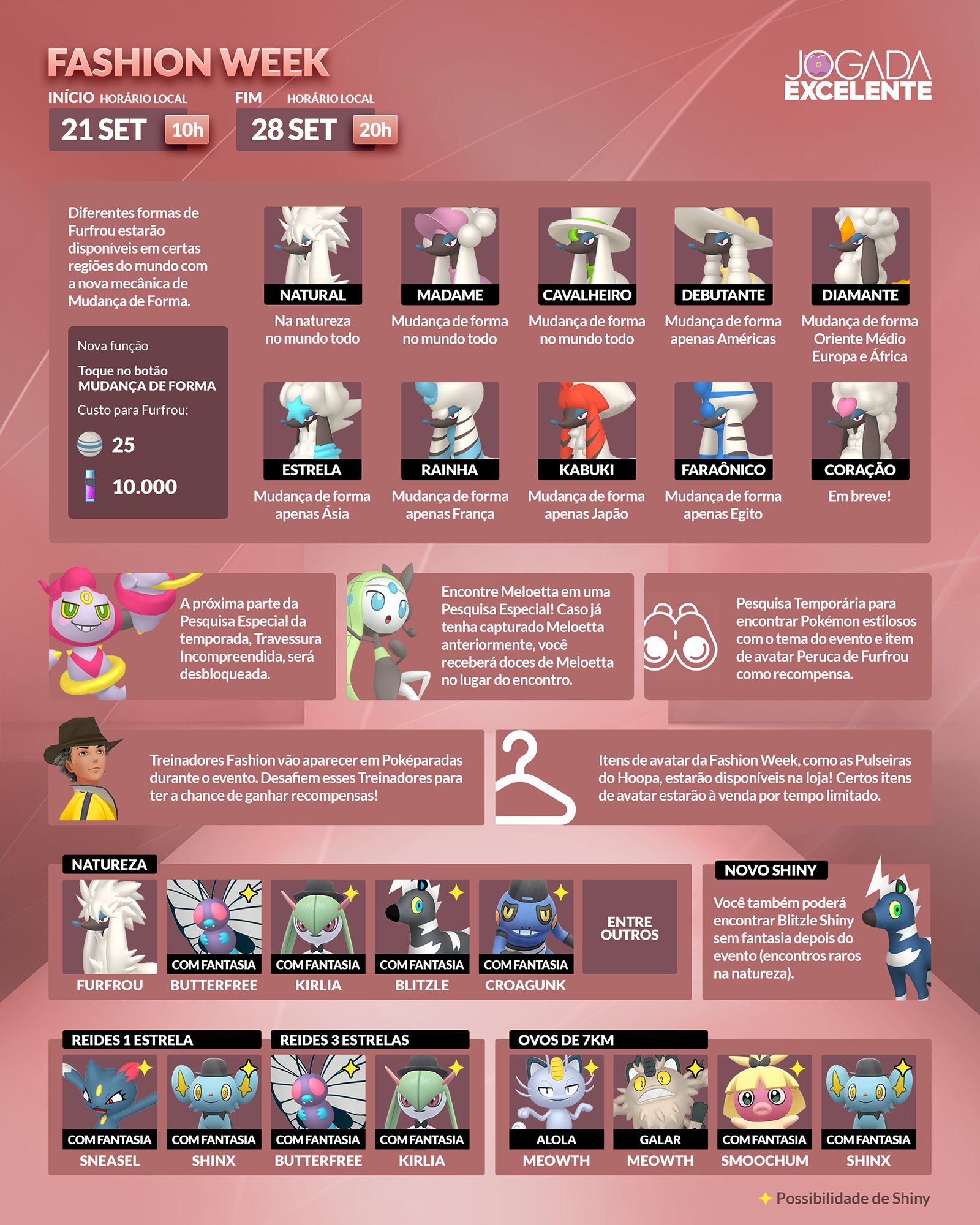 Jogada Excelente - Pokémon GO: Confira detalhes do evento De Alola