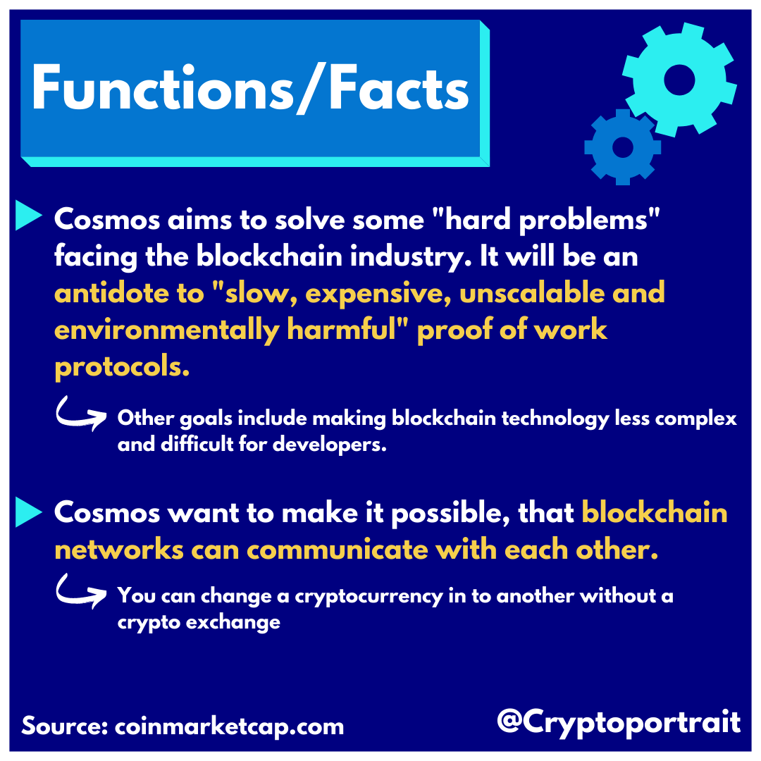 cryptoportrait's tweet photo. Today we want to introduce you to #cosmos .
Tell us in the #comments what you think about #atom and its future.🤔

We hope you enjoy our educational #content.🎓
Keep in #mind that this is not #financial advice.

Unbezahlt Werbung // unpaid advertisments https://t.co/xW5deKJcNu