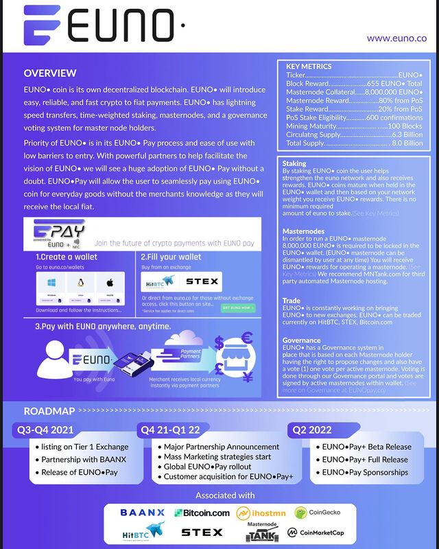 2KWHD's tweet photo. One pager for your key points about $EUNO
Man these coming weeks are going to be huge, gains will be retirement early if you buy in now!
#crypto #btc #euno #bitcoin #coinbase https://t.co/gg7IEsyWsm