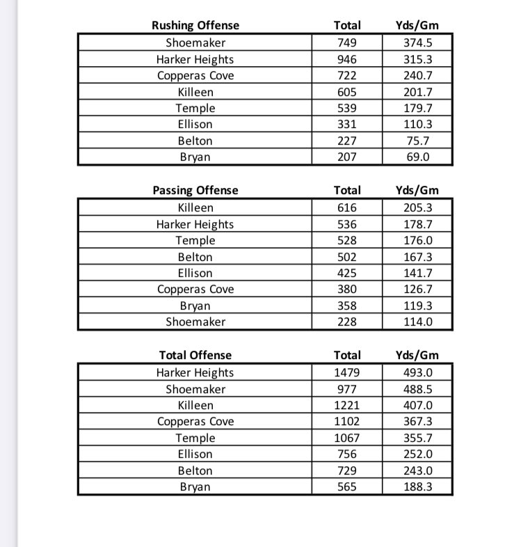 I14Sports/knctsports tweet media