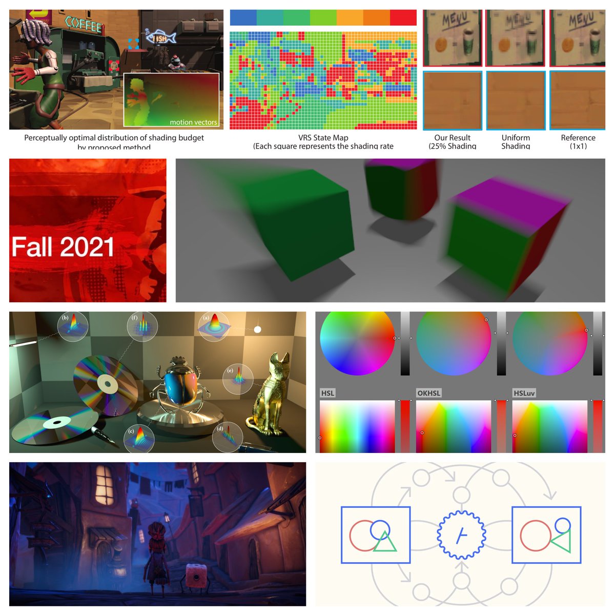jendrikillner's tweet photo. Graphics Programming weekly - Issue 200 - September 13, 2021 https://t.co/vnc2UvgQfE https://t.co/k3oTjdwYaL