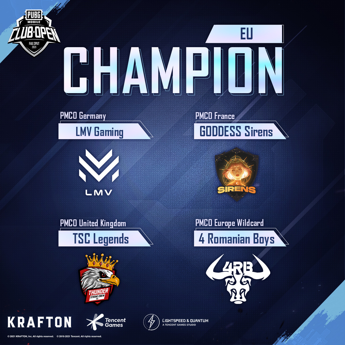 EsportsPUBGM's tweet photo. Congratulations to the PUBG MOBILE CLUB OPEN Regional Finalists Fall Split 2021 from Germany, France, UK, Europe Wildcard &amp; Africa! 🏆

Watch all the recaps here:
📺https://t.co/oHmVqzYAjg

#PUBGMOBILE #PMCO #PMCOFallSplit #PMCO2021 https://t.co/niw5CHEhGz