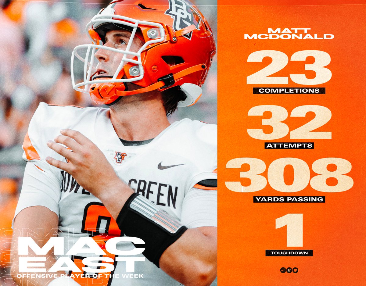 🚨 𝗠𝗔𝗖 𝗘𝗮𝘀𝘁 𝗢𝗳𝗳𝗲𝗻𝘀𝗶𝘃𝗲 𝗣𝗢𝗧𝗪🚨

<a href="/mattcmcdonald4/">Matt McDonald</a> led all MAC QBs last week with his career-high 308 passing yards &amp; one touchdown against South Alabama. He currently leads the MAC in passing yds, passing ydpg, total offense &amp; completions per game.

#AyZiggy 🟠🟤