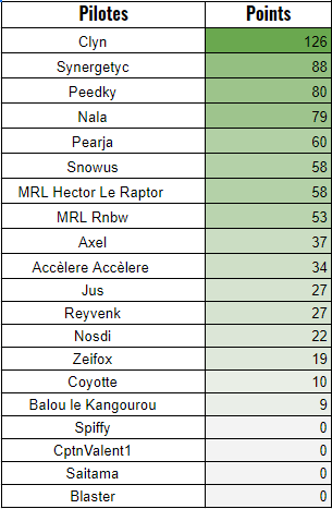 Monkey Racing League tweet media