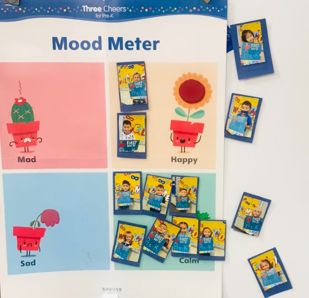 We are loving the <a href="/WolfRanchElem/">Wolf Ranch Elementary</a> Pre-K version of the #MoodMeter!!!! ❤️💙💛💚