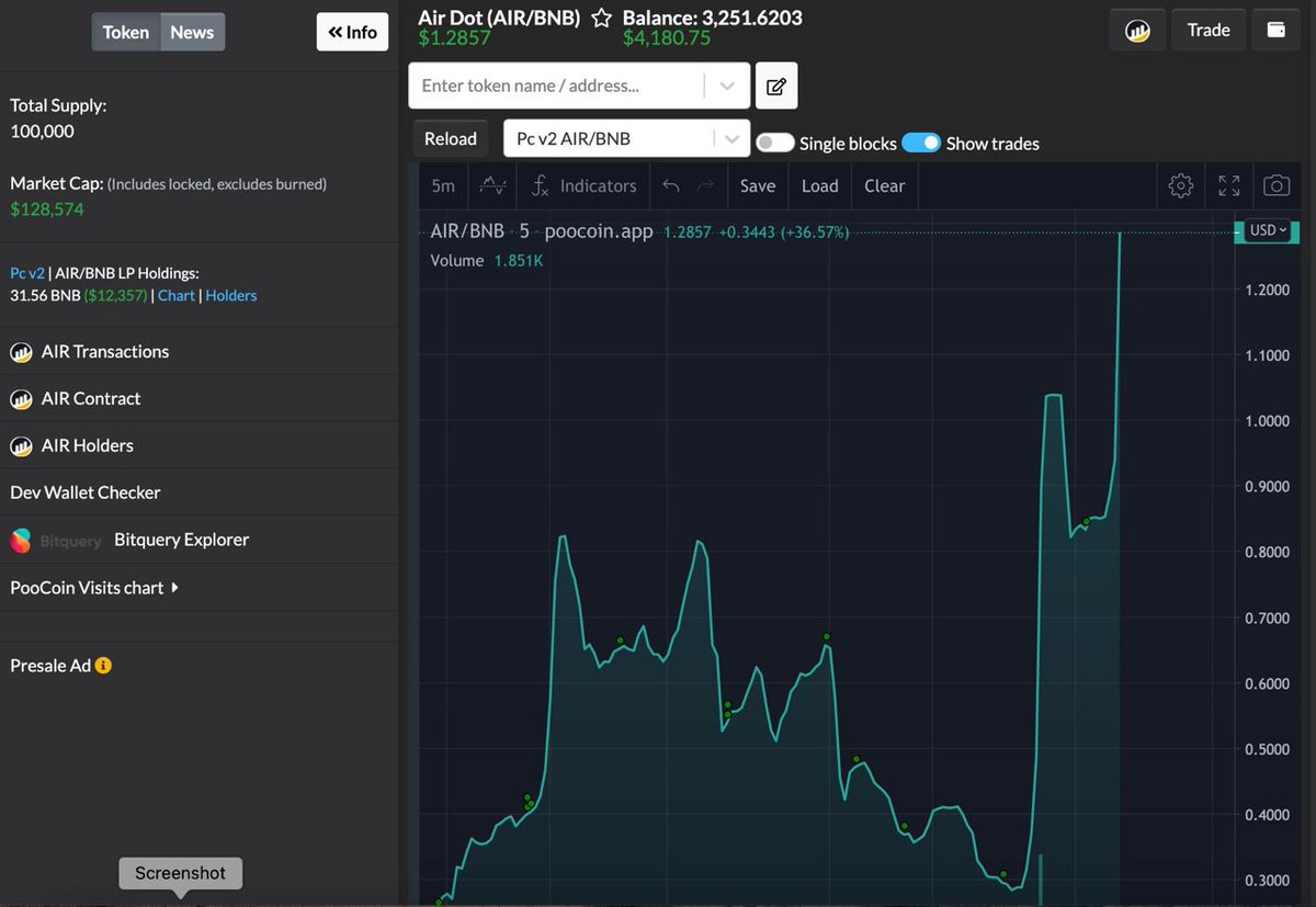 airdottoken's tweet photo. Ready for takeoff!

#airdot #dot #Polkadot #bsc #elonmusk #bnb #doge #safemoon #SAFEMOONWALLET 

Xenos promo in 30 minutes!

https://t.co/6fZr1wV9pQ https://t.co/W79iOD9gQX
