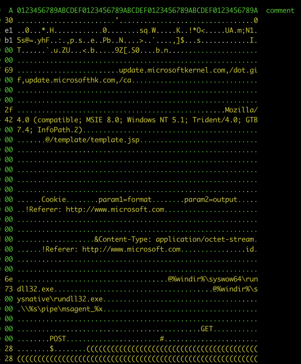 arieitan's tweet photo. New Cobalt Strike beacon for Linux, fully undetected in VT. Has Windows implementation as well, both written from scratch. Victims including telecommunications, government, and finance sectors

Full report here - 
https://t.co/EIhCWjT08O

@AbbyMCH @joakimkennedy 🔥🔥 https://t.co/EXDACg5LEi