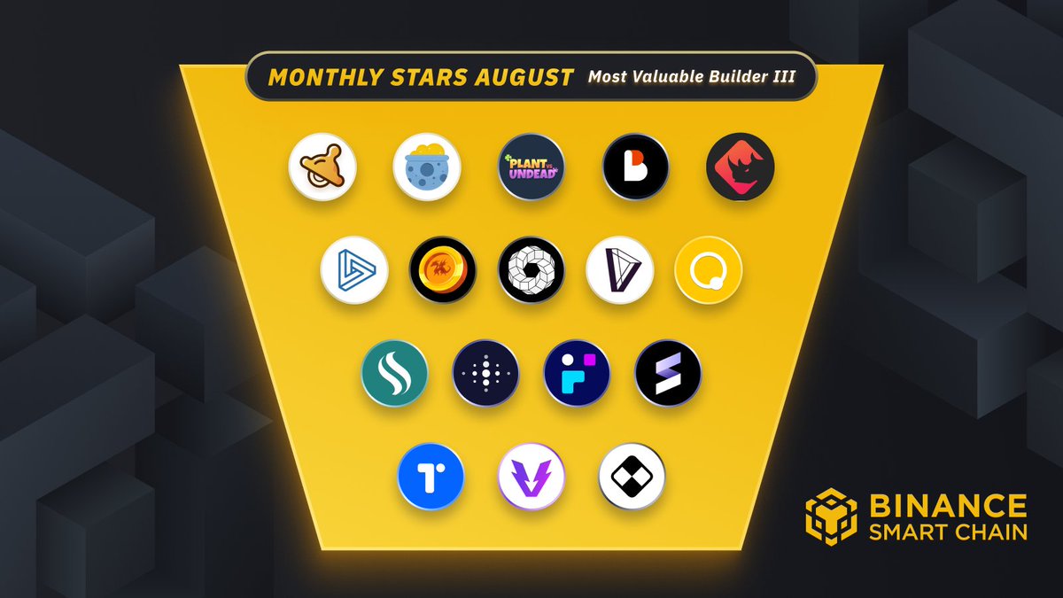 BabySwap #Baby the Landlord 🏝️ (@babyswap_bsc) on Twitter photo BabySwap won the #BSC #MVBIII Monthly Stars August 🎉👼🏻
Baby will keep building and innovating in the decentralized finance sphere. ✊
Time to celebrate!
<a href="/BinanceChain/">Binance Chain</a> @Binance #Defi #NFT BabySwap won the #BSC #MVBIII Monthly Stars August 🎉👼🏻
Baby will keep building and innovating in the decentralized finance sphere. ✊
Time to celebrate!
<a href="/BinanceChain/">Binance Chain</a> @Binance #Defi #NFT