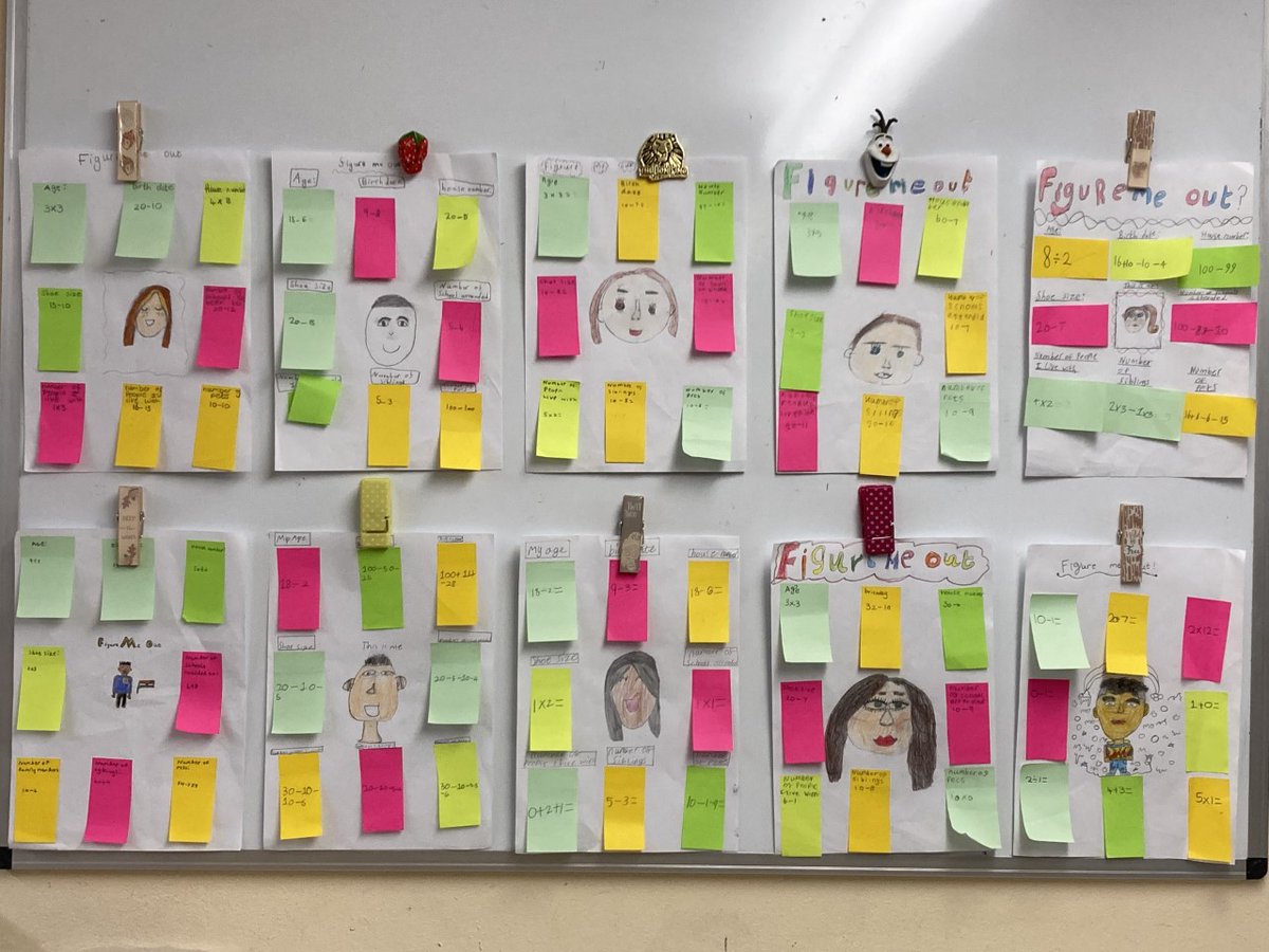 Pillgwenlly5's tweet photo. Year 5 have enjoyed creating 'Figure Me Out' posters using maths clues. Can you work out who is who?🧐#pillstem #pillbridge https://t.co/rjbU7z9beb