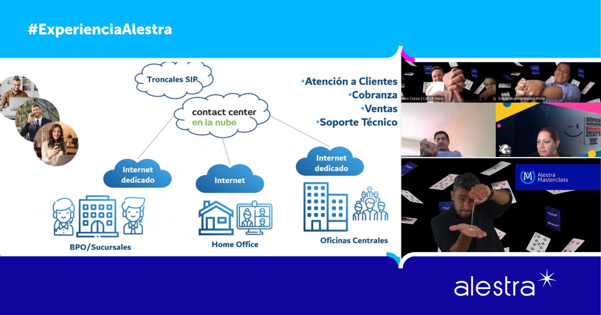 Alestra_MX's tweet photo. Tuvimos un evento virtual con @CallITOnce, quien fue reconocido como ''Líder en el Cuadrante Gartner para CCaaS, Marcador Predictivo y Marcador Automático'' por 3er año consecutivo, consolidándose así, como uno de nuestro socios tecnológicos más innovadores. #SomosExpertos https://t.co/j2cDderIQe