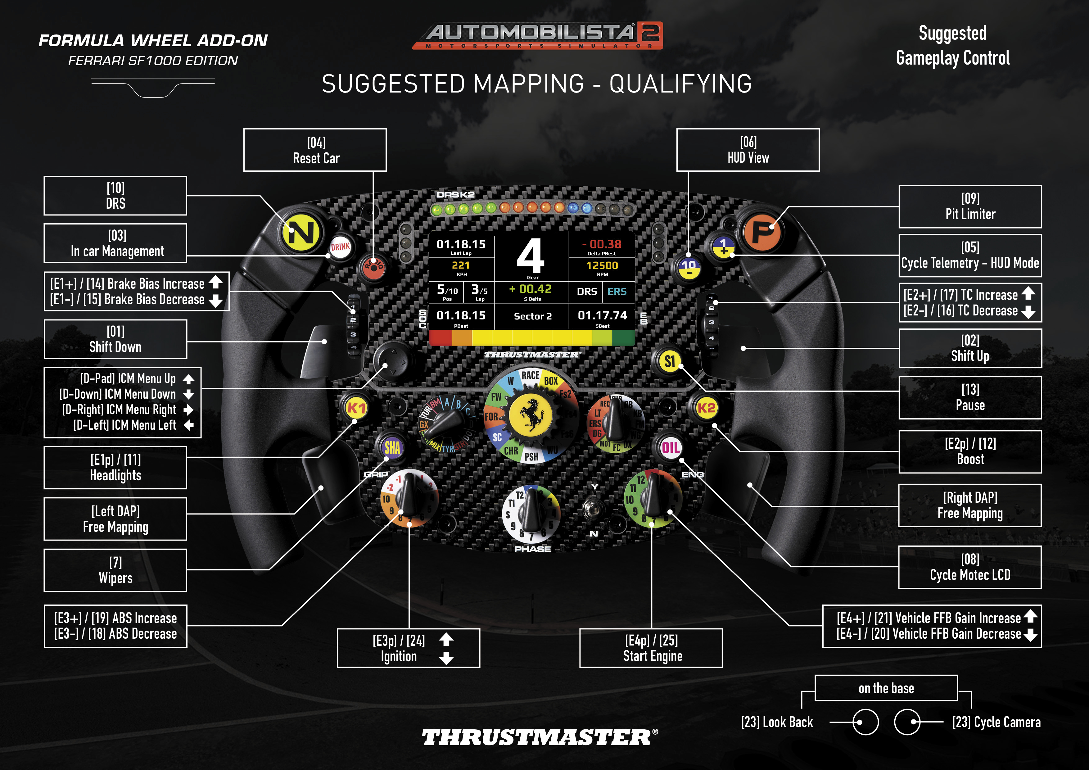 Thrustmaster Official on X: Great news! The Formula Wheel Add-On