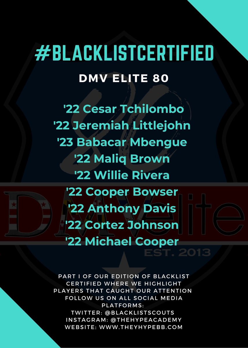 G5Scouting's tweet image. Names to know from @DMVelite80 showcase.  All players will be added to our report with evaluation analysis.  

@gjmccaslin