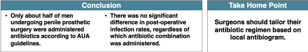 MP57-12: Peri-Operative Antibiotic Utilization Pattern in Penile Prosthetic Surgery

Truven Marketscan database, IPP surgery 2012 - 2017. Cox proportional hazard model used to asses infxn risk based on abx. 

No winning combination, use antibiogram
bit.ly/3Edh4eh
#AUA21