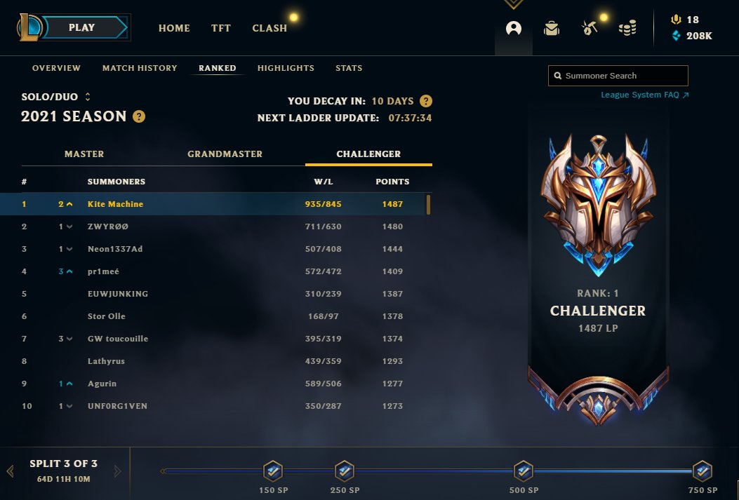 CompGRE's tweet photo. 80 ping gaming https://t.co/D6fSsABbiO