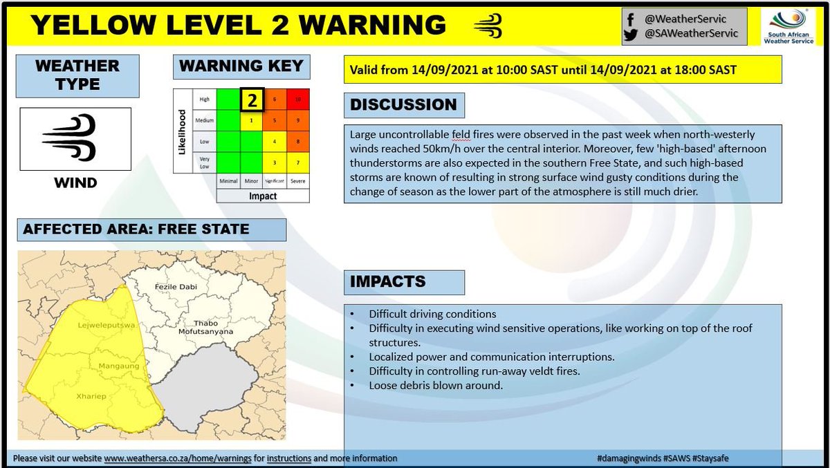 SAWeatherServic tweet picture