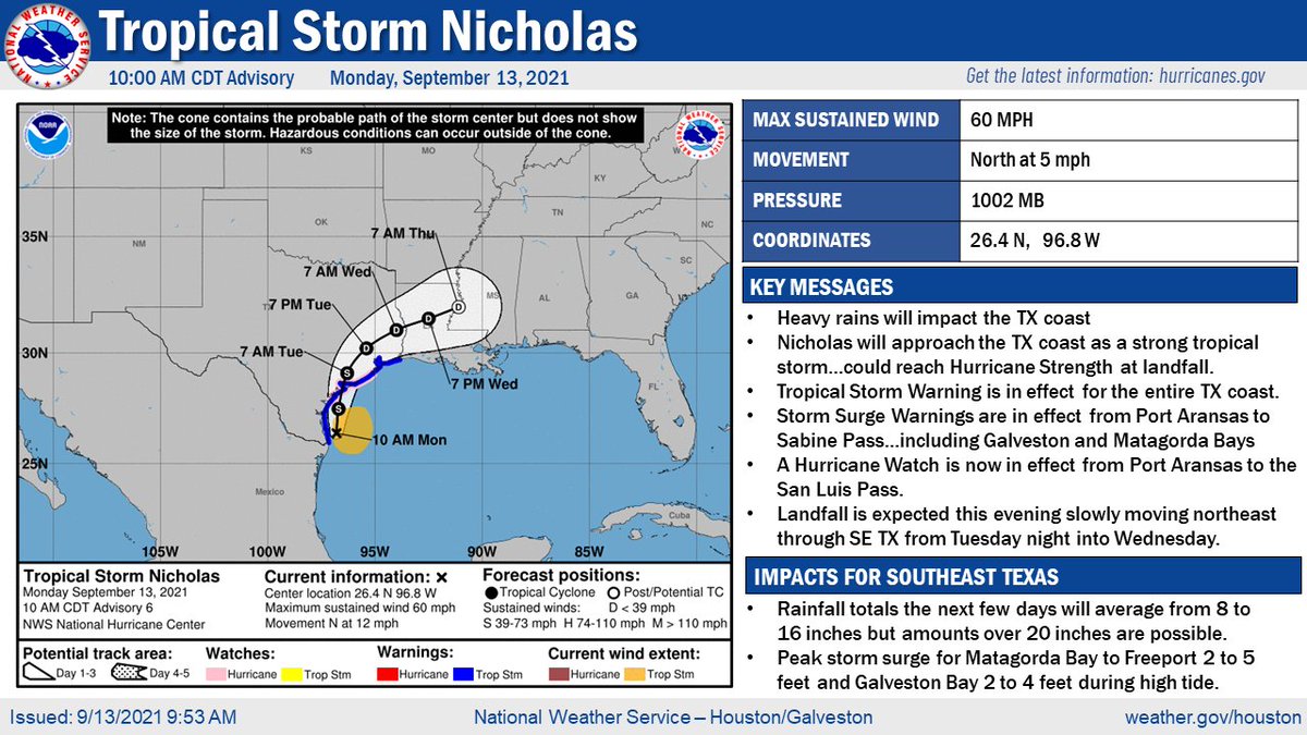 City of Texas City (CityofTexasCity) Twitter