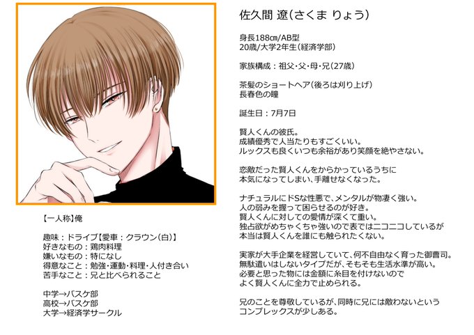 創作blのtwitterイラスト検索結果