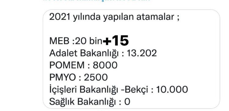 skanBabayiit1's tweet photo. Sağlıkçı yılında ve pandemi cehenneminin ortasında hastanelerdeki yoğunbakım ünitesi sayıları 2 kat artarken @saglikbakanligi nın yaptığı atama sayısı: 0 (SIFIR)
@RTErdogan 
@drfahrettinkoca
@fahrettinaltun
@lutfielvan 
#SaglikAtamasizRTEsessiz https://t.co/lXpd4BkPIF