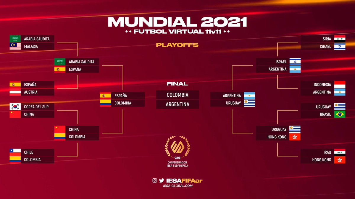 #MundialITFA 🏆 | ITFA Spain

Tras una gran plantilla seleccionada por <a href="/Uriiii_17/">𝐔𝐑𝐈 🎮</a> y ayudada por @RaulCP_, @ITFASpain ha logrado un 3er puesto en el Mundial de <a href="/GlobalItfa/">ITFA-Global</a>.

Os deseo todo lo mejor en el futuro!
