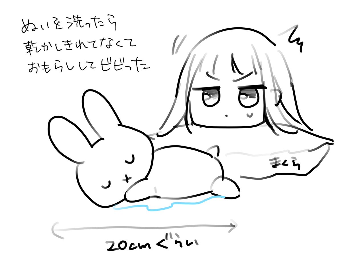日記 