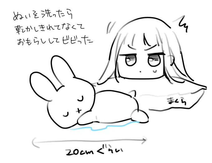 日記 