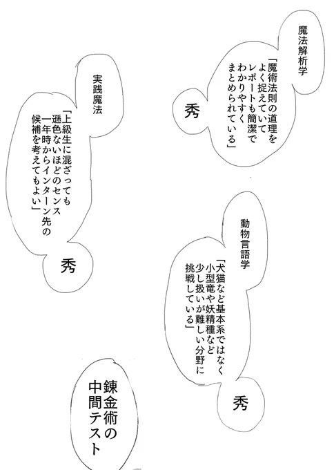 クルデュ🐶♠️

※年齢操作 