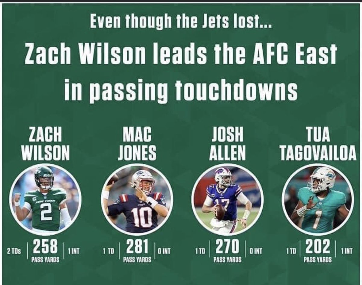 Ny Jets News Twitter