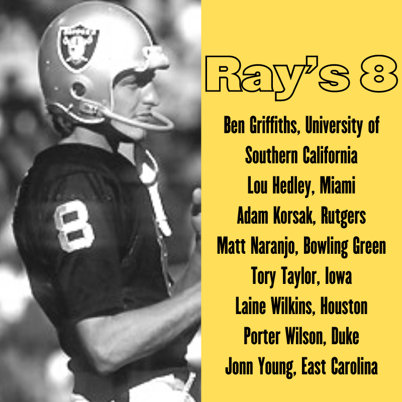 Here are the #RAYS8 for Week 2 games! Fan vote link for #OURGUY in our bio!