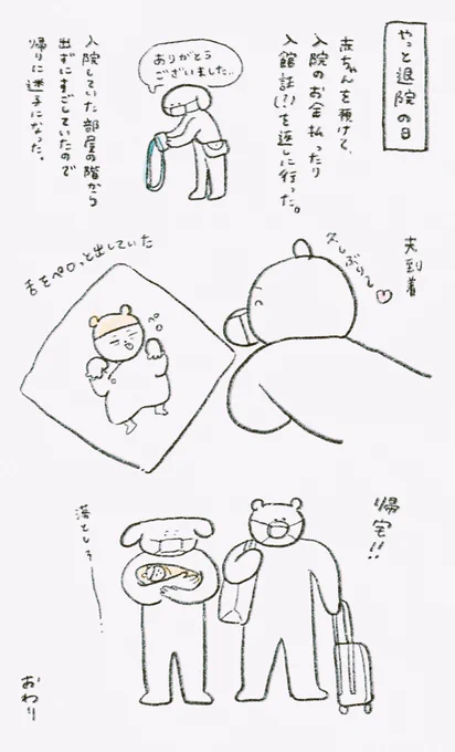 雑な一年前の話 終わり
今日で0歳最後の日… 