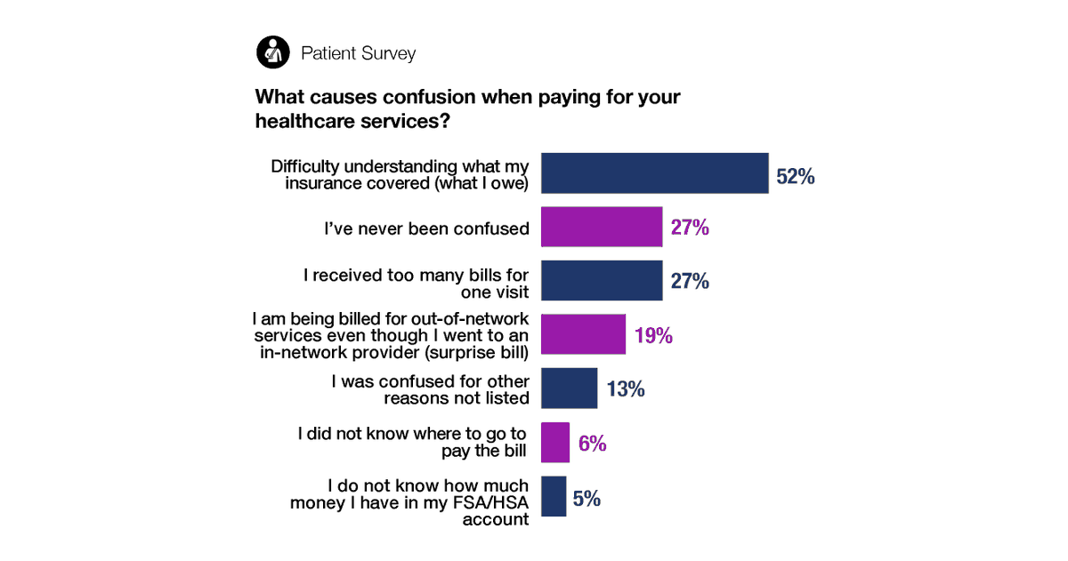 Patientco tweet media