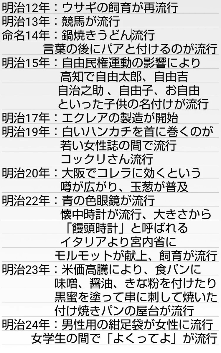 この頃から始まっていた？明治12年～大正15年の流行やご飯事情まとめ！