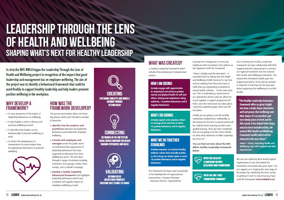 How can leadership promote wellbeing at work? 
Our Leadership Through the Lens of Health &amp; Wellbeing project aimed to raise awareness of the impact of leadership behaviours on wellbeing through development of a #NWHealthyLeadership framework. Read more &gt; ow.ly/2pfX50G8Ljg