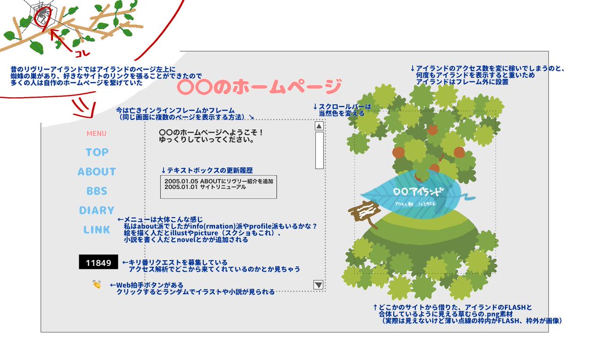 こい Mememenne Twitter