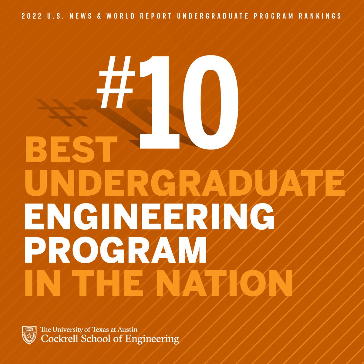 We're among the top 10 undergraduate engineering programs in the country according to <a href="/USNewsEducation/">U.S. News Education</a>🤘🤘🤘 Great way to start the week! bit.ly/3hsIlzC 
#WeAreCockrell #BestColleges