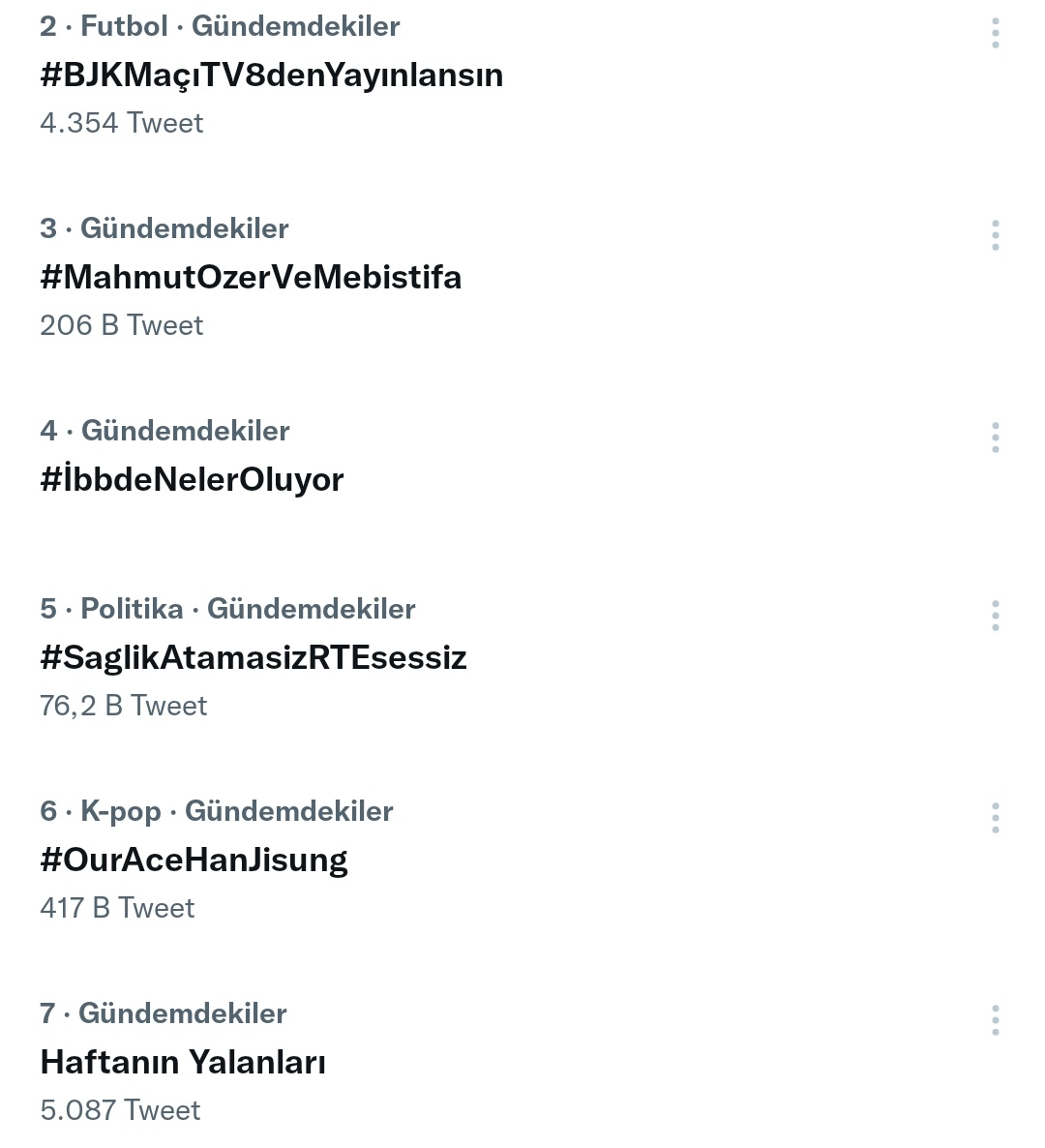 SaglTum's tweet photo. 1 saatte 75 bin twet atıldı gündemde 5. Sıradayız . Hadi yüklenmemiz lazım 700 bin atama bekleyen sağlıkçı için bugun gece 12 ye kadar 700 bin twet atmamız lazım.  #SaglikAtamasizRTEsessiz https://t.co/5k5n66HbcB