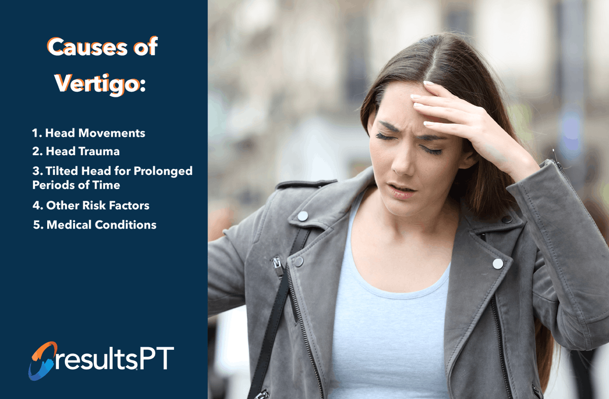 Results Physiotherapy tweet media