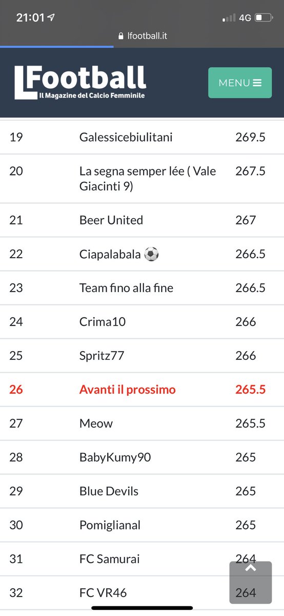 post necessario perché non sarò mai più così in cima