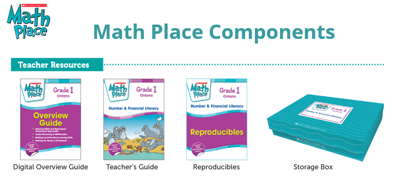 Carolinebruth's tweet photo. π’ Exciting!! Tomorrow Diane Stang will help teachers in
@LangleySchools get started with @ScholasticEdCda
π¨π¦ Math Place BC! #ScholasticEdPD #balancedmath #sd35
Learn more here: https://t.co/l4FNL6KIcB https://t.co/TAvKIEt6LX