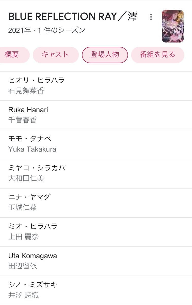 Salt フジテレビで放送するcgアニメの登場人物みたいな名前になってる