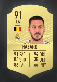 FUT Donkey tweet media