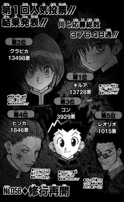 @sketchbookyou 作品内ではゴンの方がもてはやされてるけど作品外ではキルアの方がぶっちぎり人気あるから大丈夫!😚 