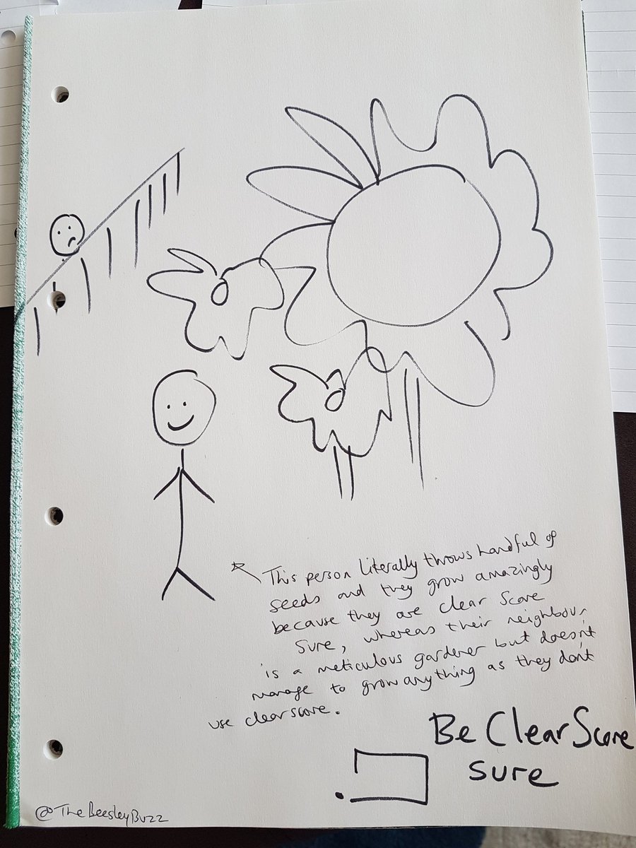 TheBeesleyBuzz's tweet photo. @OneMinuteBriefs @ClearScore More of a video idea than anything that I can sketch with less than a minute to go... #BeClearScoreSure @ClearScore https://t.co/idphFmnzQw